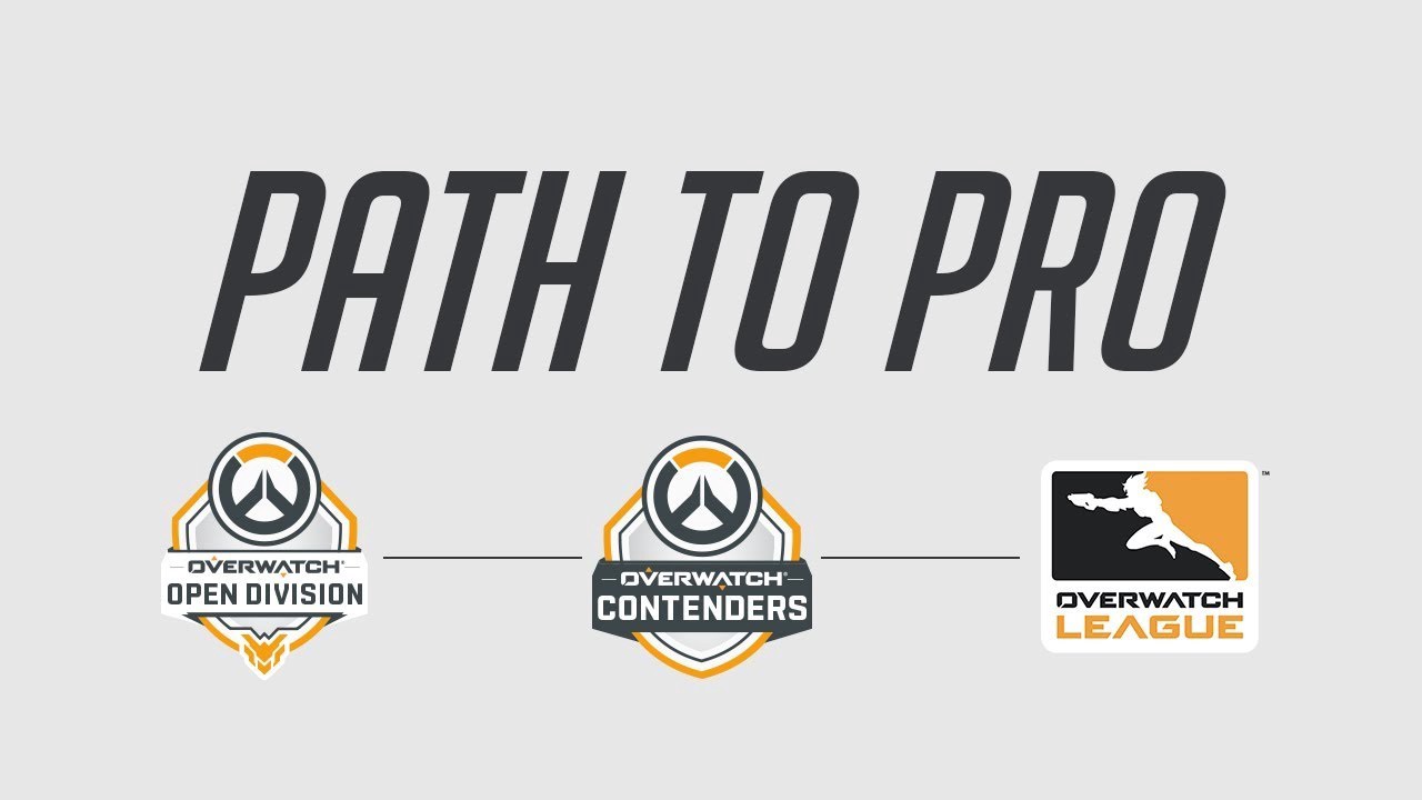 The Overwatch Path to Pro Starts!