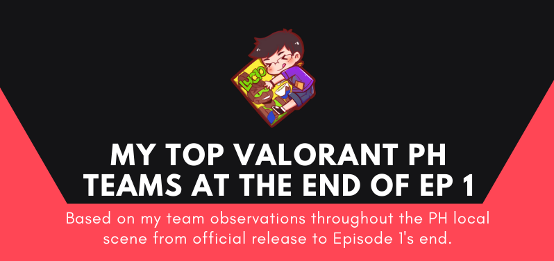 MY TOP VALORANT PH TEAMS AT THE END OF EPISODE 1